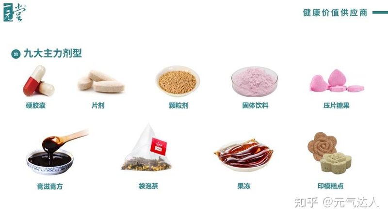 维生素产品的配方透明度是消费者选择的重要因素。以下指标值得关注：