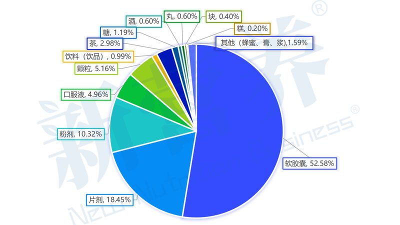 保健品招商会会务组分工表：高效协作的秘密武器